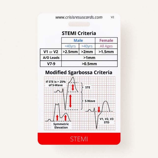 Tarjeta De Identificación Insignia de EKG de alto riesgo/STEMI (Anverso)