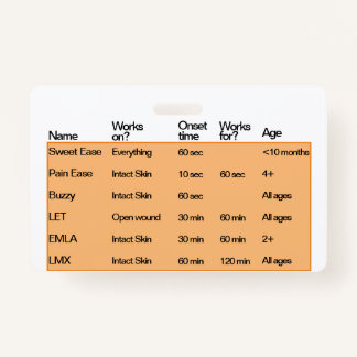 Tarjeta De Identificación Manejo del dolor