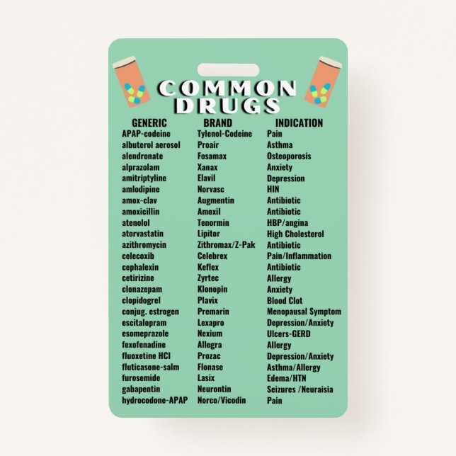 Tarjeta De Identificación Medicamentos comunes 2.0