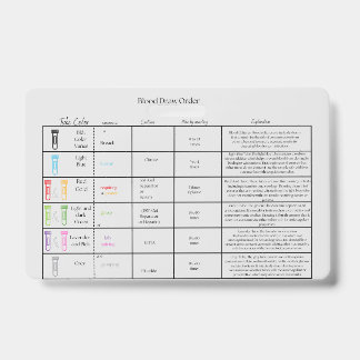 Tarjeta De Identificación Orden de dibujo de laboratorio - Insignia de refer