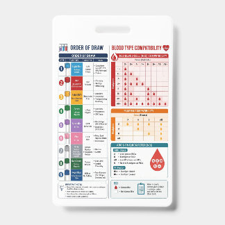 Tarjeta De Identificación Orden de extracción y compatibilidad del tipo de s