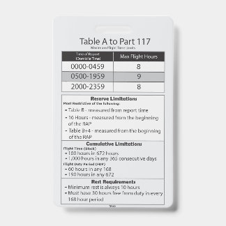 Tarjeta de identificación Parte 117