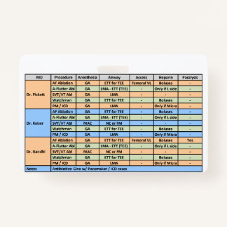 TARJETA DE IDENTIFICACIÓN PCU EP
