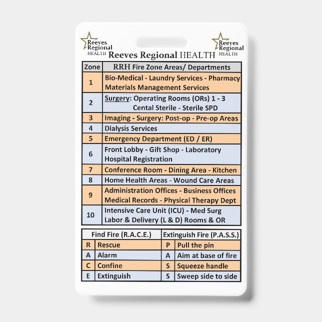 Tarjeta De Identificación Reeves Zonas de Incendio Sanitario Regionales (Parte frontal)