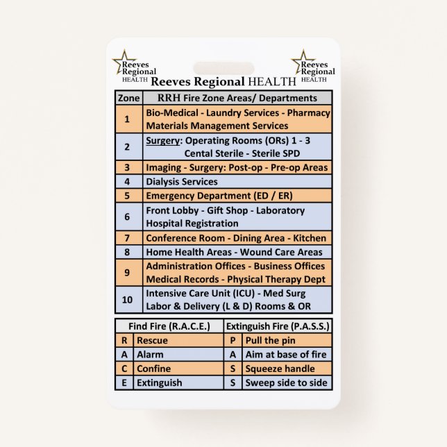 Tarjeta De Identificación Reeves Zonas de Incendio Sanitario Regionales (Anverso)