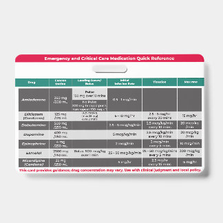 Tarjeta De Identificación Referencia rápida de medicamentos críticos