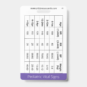 Tarjeta De Identificación Signos vitales pediátricos/Insignia de neonato en