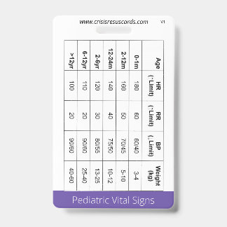 Tarjeta De Identificación Signos vitales pediátricos/insígnia de neonato en 