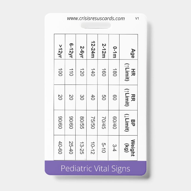 Tarjeta De Identificación Signos vitales pediátricos/insígnia de neonato en  (Parte frontal)