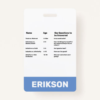 Tarjeta De Identificación Teóricos del desarrollo infantil