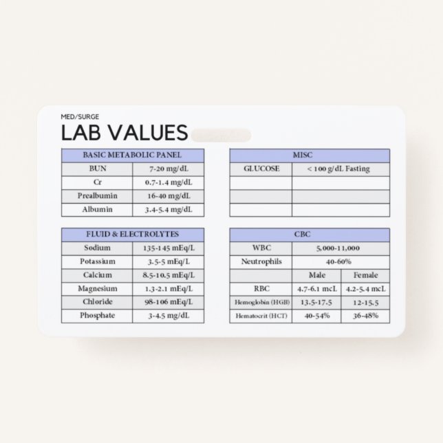 Tarjeta De Identificación Valores de laboratorio (Reverso)