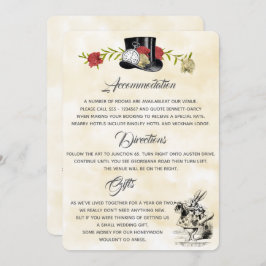 Tarjeta de información adicional de Alice in Wonde