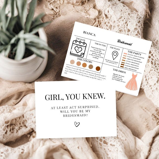 Tarjeta de información de honor tarjeta de present (Subido por el creador)