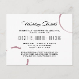 Tarjeta de información de viñedos Wine Stains