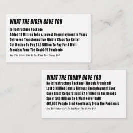 Tarjeta de información de votación