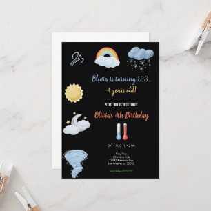 TARJETA DE INVITACIÓN PARA FIESTA DE CUMPLEAÑOS CO