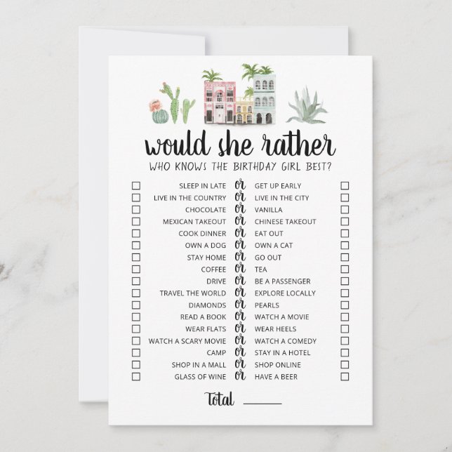 Tarjeta de juego editable de Cumpleaños Would She  (Anverso)