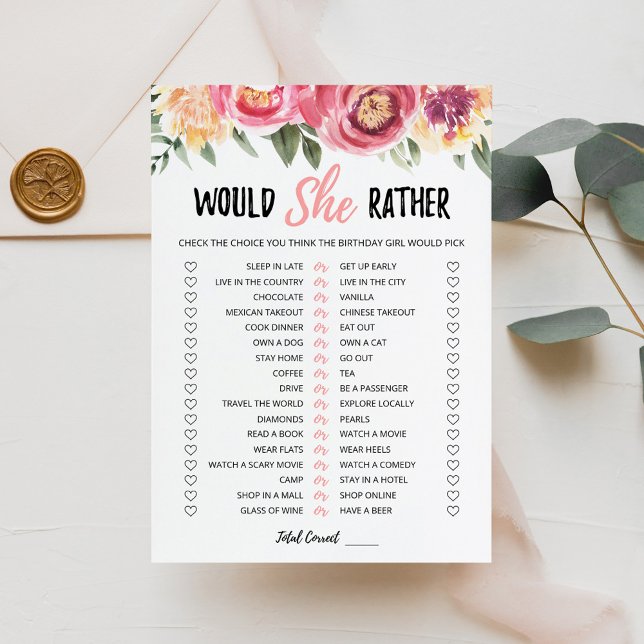 Tarjeta de juego editable de Cumpleaños Would She  (Subido por el creador)