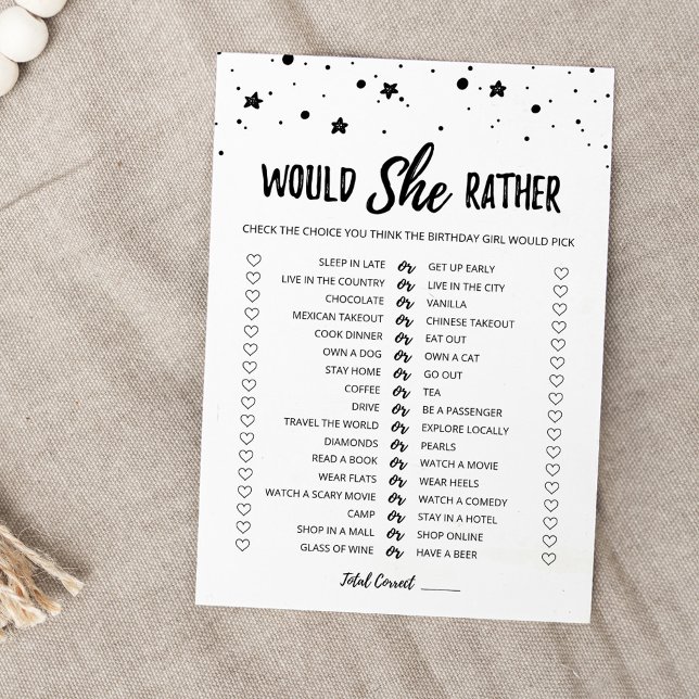 Tarjeta de juego editable de Cumpleaños Would She  (Subido por el creador)