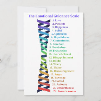 Tarjeta de la Escala de Guía Emocional de la Ley d