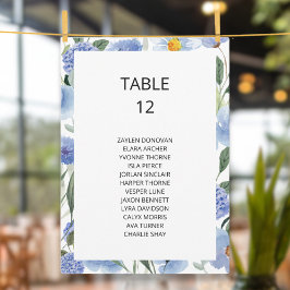 Tarjeta de la gráfica de la placa de asiento del B