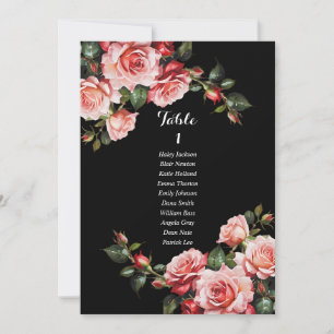Tarjeta de la gráfica rosa rosa rosa y rojo oscuro