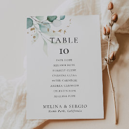 Tarjeta de la tabla 6 de la tabla de asientos del