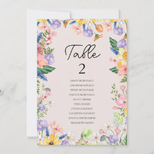 Tarjeta de la tabla de asientos de la mesa de la p