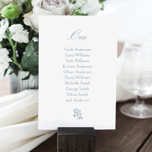 Tarjeta de la tabla de asientos del Boda del Rosa