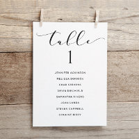 Tarjeta de lista de tablas de la tabla de asientos