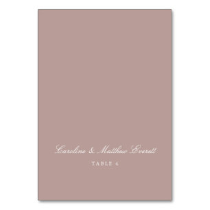 TARJETA DE MESA 
