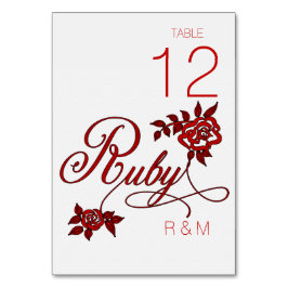 Tarjeta De Mesa 40.º aniversario de Ruby con iniciales