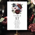 Tarjeta De Mesa Asientos de Boda floral de color acuático gótico R<br><div class="desc">Celebre su día especial con este diseño de Boda floral de color agua gótica. Este diseño presenta un ilustracion acuarela de un cuervo encaramado en un ramo de flores. Los elementos se imprimen exactamente como aparecen en la pantalla cuando se agregan al carrito, por lo que se personaliza y se...</div>