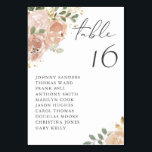 Tarjeta De Mesa Asientos de Flores de Peach Mauve de color de agua<br><div class="desc">Eleva la decoración de tu evento con estos números de mesa de personalizable, con delicadas colmenas de agua y flores de melocotón, exuberante vegetación y falsos toques de Relieve metalizado dorado. Perfectamente diseñado para añadir un toque botánico a los bodas, duchas de bebé, duchas de novias, cumpleaños y más. Cada...</div>