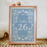 Tarjeta De Mesa Azul Cielito Lindo Papel Picado Baby Shower<br><div class="desc">Guíe a sus invitados con estilo con este Número de Mesa de Baby Shower Azul Cielito Lindo Papel Picado. Diseñado con papel picado tradicional mexicano y acentos azules suaves, es perfecto para una fiesta de bebé con encanto cultural. ¡Personalice el color para que se adapte a su celebración! Artículos coincidentes...</div>
