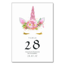 Baby Shower Pink Floral Unicornio