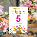 Tarjeta De Mesa Bat Mitzvah Árbol rosa y Relieve metalizado dorado<br><div class="desc">Ningún fiesta de Bat Mitzvah está completo sin tarjetas de número de tabla personalizadas. Que tu favorita Bat Mitzvah esté orgullosa, se regocije y celebre su hito en su fiesta perfectamente coordinada. Este sofisticado, moda, impresionante y abstracto árbol de Relieve metalizado dorado falso con una estrella de David rosa brillante,...</div>