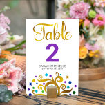 Tarjeta De Mesa Bat Mitzvah Relieve metalizado dorado púrpura mode<br><div class="desc">Ningún fiesta de Bat Mitzvah está completo sin tarjetas de número de tabla personalizadas. Que tu favorita Bat Mitzvah esté orgullosa, se regocije y celebre su hito en su fiesta perfectamente coordinada. Este sofisticado, moda, impresionante, abstracto árbol de Relieve metalizado de oro falso con una estrella de David brillante, turquesa,...</div>