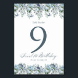 Tarjeta De Mesa Blue Floral Sweet 16 Birthday Table Number<br><div class="desc">Flores azul turbias crean los bordes superior e inferior de esta elegante tarjeta de número de mesa. La caligrafía clásica de escritura añade un toque hermoso. Este artículo es el fiesta de la colección de flores Dusty Blue</div>