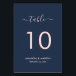 Tarjeta De Mesa Boda Azul de Rubor y Marina<br><div class="desc">Números de tabla boda modernos de color azul marino y rubor. Elementos coincidentes disponibles.</div>