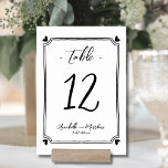 Tarjeta De Mesa Boda caprichoso de mano<br><div class="desc">Elegante Mano Dibujó El Número De La Mesa Del Boda. Esta adorable tarjeta numérica de mesa presenta un marco sutil, dibujado a mano, con corazones negros en cada esquina, creando un diseño divertido y elegante que rodea suavemente el número de la mesa. La mezcla de guiones y tipos de letra...</div>