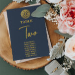Tarjeta De Mesa Boda de brújula de Passport de boda de destino<br><div class="desc">Un destino azul marino diseño de pasaporte de boda con compás de oro y elementos de viaje. Este diseño es ideal para todas las bodas de primavera, verano, otoño e invierno. Un elegante diseño de viaje azul marino y boda dorado con un diseño de pasaporte. Diseño moderno de la tabla...</div>