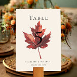 Tarjeta De Mesa Boda de crema de hojas de otoño simple mínimo<br><div class="desc">Este sencillo número mínimo de mesa de boda de crema de hoja de otoño se inspira en la delicada elegancia de la transición de la naturaleza, con un encanto rústico y sencillo que capta la esencia de la caída. Este diseño presenta una minimalista hoja de arce boho, sobre un fondo...</div>