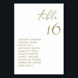 Tarjeta De Mesa Boda de escritura manuscrita moderna Gold<br><div class="desc">Tarjeta de números de tabla moderna con escritura manuscrita negra y tipografía minimalista. Personalice agregando sus detalles. Esta tarjeta dorada es perfecta para bodas,  duchas de novias,  duchas para bebés y otros eventos.</div>