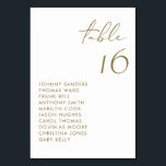 Tarjeta De Mesa Boda de escritura manuscrita moderna Gold<br><div class="desc">Tarjeta de números de tabla moderna con escritura manuscrita negra y tipografía minimalista. Personalice agregando sus detalles. Esta tarjeta dorada es perfecta para bodas,  duchas de novias,  duchas para bebés y otros eventos.</div>