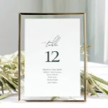 Tarjeta De Mesa Boda de guión de nombres de invitados de guión ele<br><div class="desc">Elegante Número de tabla de Boda de guión minimalista con nombres de invitados. Descubra toda la colección para un tema de boda de coordenadas. Dm para asesoramiento o personalización</div>