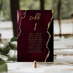 Tarjeta De Mesa Boda de la Bolsa de Oro de Borgoña<br><div class="desc">Esta elegante y moderna tarjeta de boda con número de mesa cuenta con una acuarela de color burdeos y un fondo adornado con un falso purpurina de oro. La palabra "tabla" aparece en escritura a mano de color dorado. Agregue los nombres de los invitados que se asignen a cada mesa....</div>
