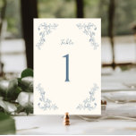 Tarjeta De Mesa Boda de marco floral rústico vintage<br><div class="desc">Elegante línea de arte floral rústico número de mesa boda con un polvoriento diseño de marco botánico vintage de color azul.</div>