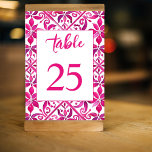 Tarjeta De Mesa Boda de talavera mexicana de color rosa<br><div class="desc">Magenta rosa caliente azulejos español Talavera mexicano elegante plantilla de número de mesa de boda,  colores vivos vivos vivos colores vivos estilo Hacienda español mexicano moderno boda color vibrante cuadro personalizado número de mesa tarjetas decoración de mesa</div>