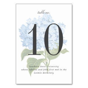 Tarjeta De Mesa Boda Jardín de Hydrangea Azul Polvo